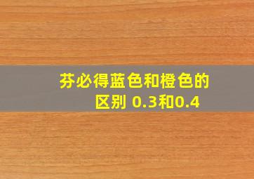 芬必得蓝色和橙色的区别 0.3和0.4